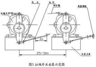 SPS-2DͺLLP1-Z^(q)e