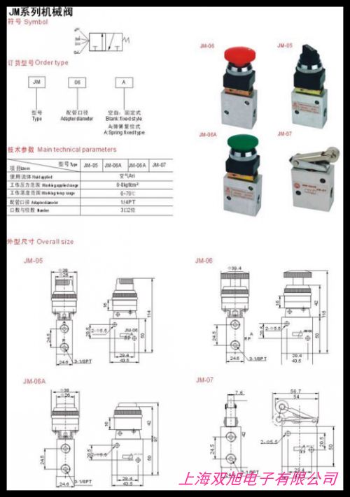  ձANEST IWATArPR-5B{(dio)y ͿϷ(wn) PR-5 PR-5BN