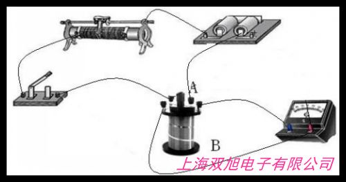 AC4/3_ʽֱzӋ(j) Ϻ ܿƌW(xu)