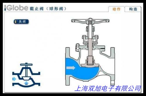 fV5211F2010{(dio)(ji)y늄(dng)ͨy DN80늄(dng)ͨy